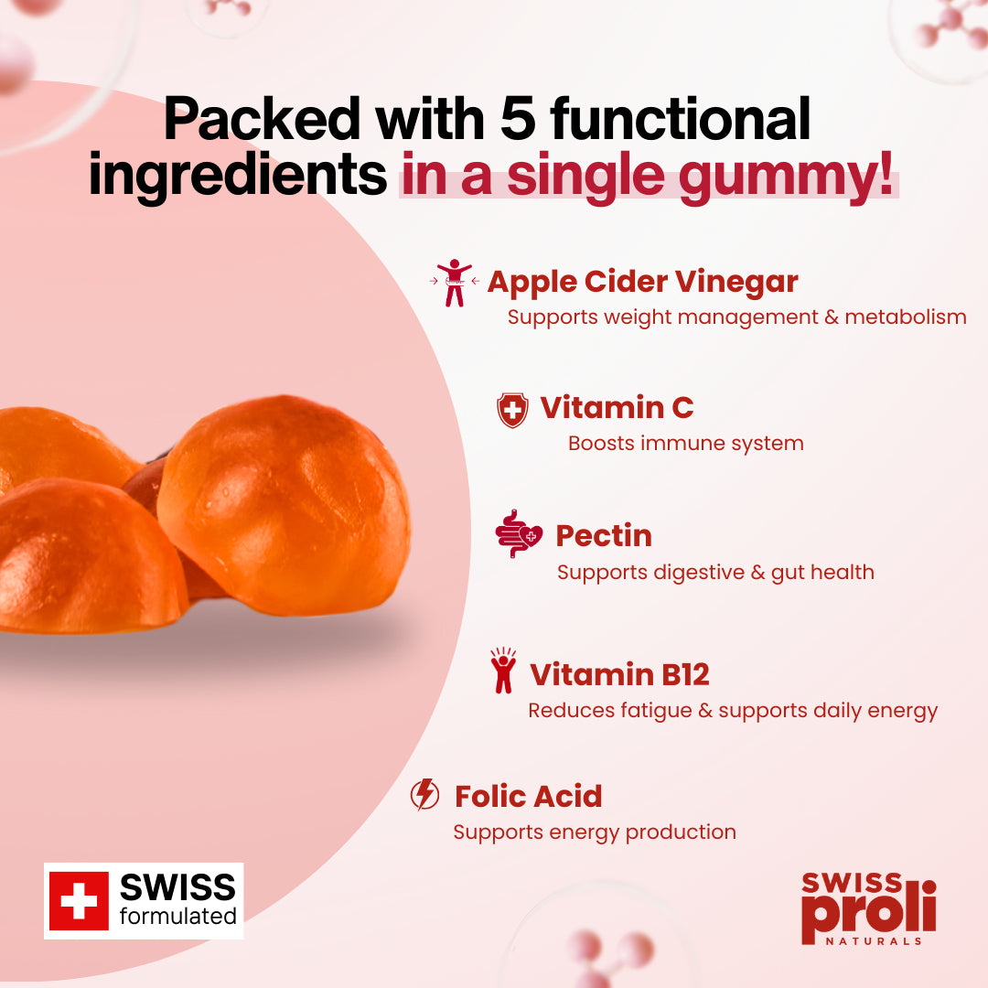 Swiss Proli Lean Quick Gummies