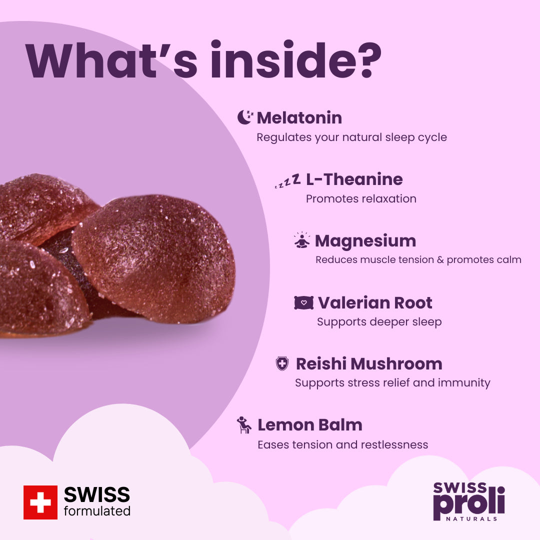 Swiss Proli Night Gummies