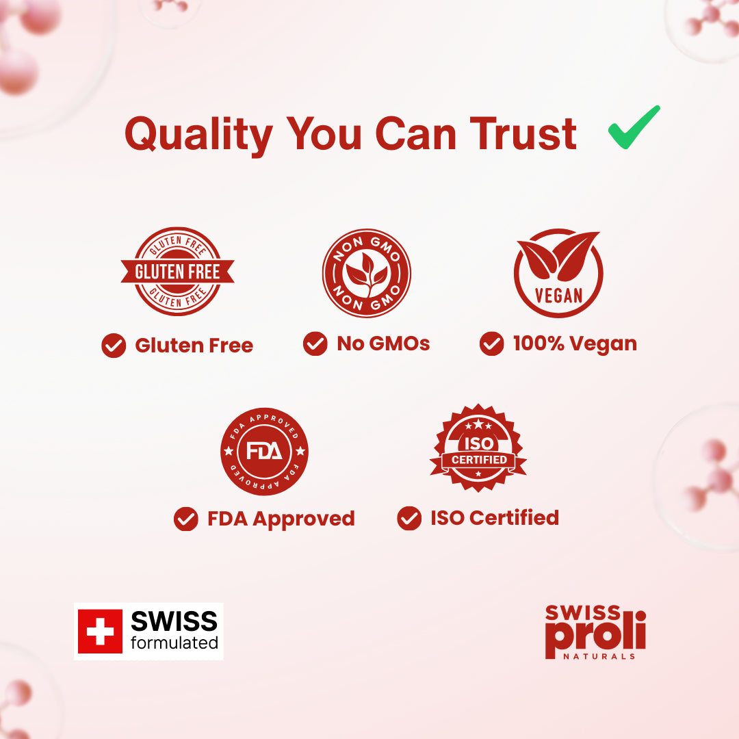 Swiss Proli Lean Quick Gummies
