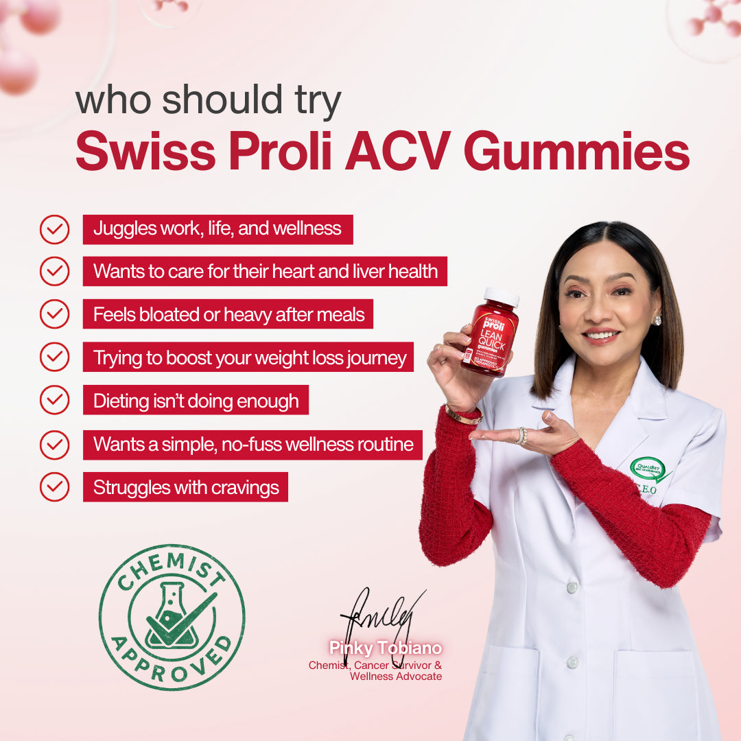 Swiss Proli Lean Quick Gummies