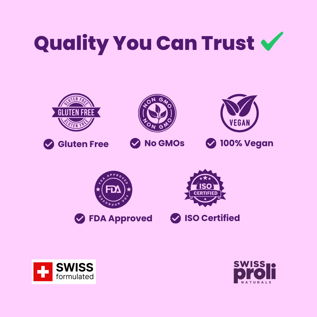 Swiss Proli Night Gummies